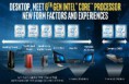 Intel unveils its 6th Gen Core “Skylake” processors